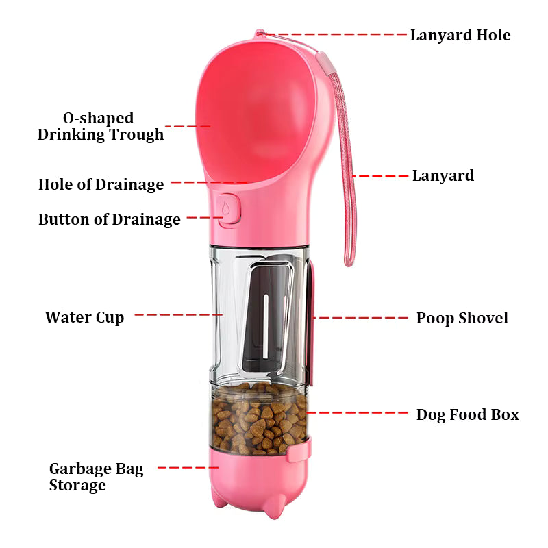 PawSip Pro – The Ultimate 3-in-1 Travel Bottle for Dogs & Cats